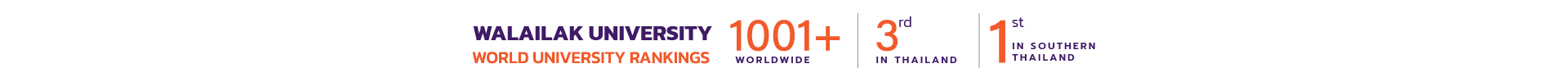THE World University Rankings 2026 - WEB