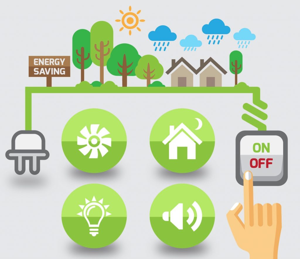 (Energy and Climate Change)