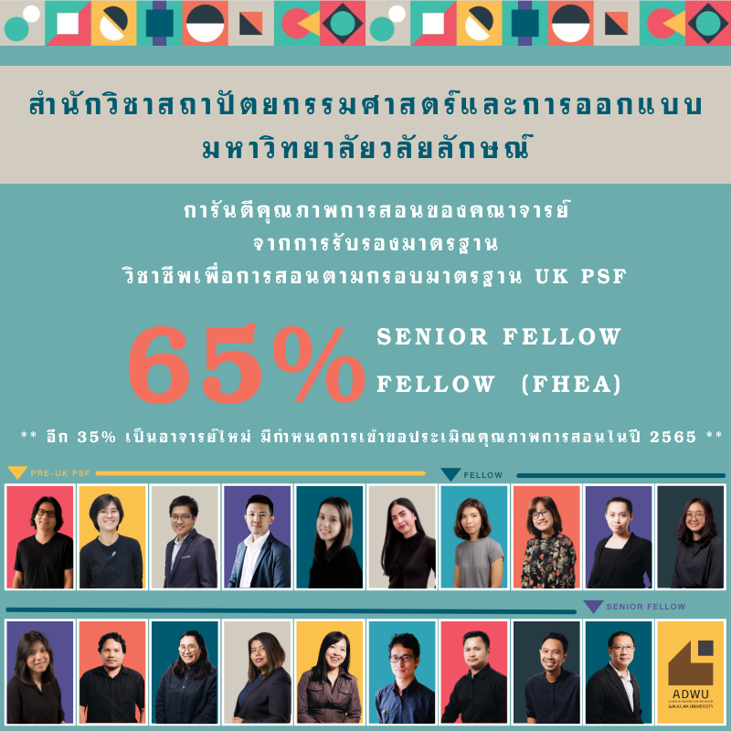 คณาจารย์ สำนักวิชาสถาปัตยกรรมศาสตร์และการออกแบบ ได้รับการรับรองมาตรฐาน วิชาชีพเพื่อการสอนตามกรอบมาตรฐาน UK PSF 65%