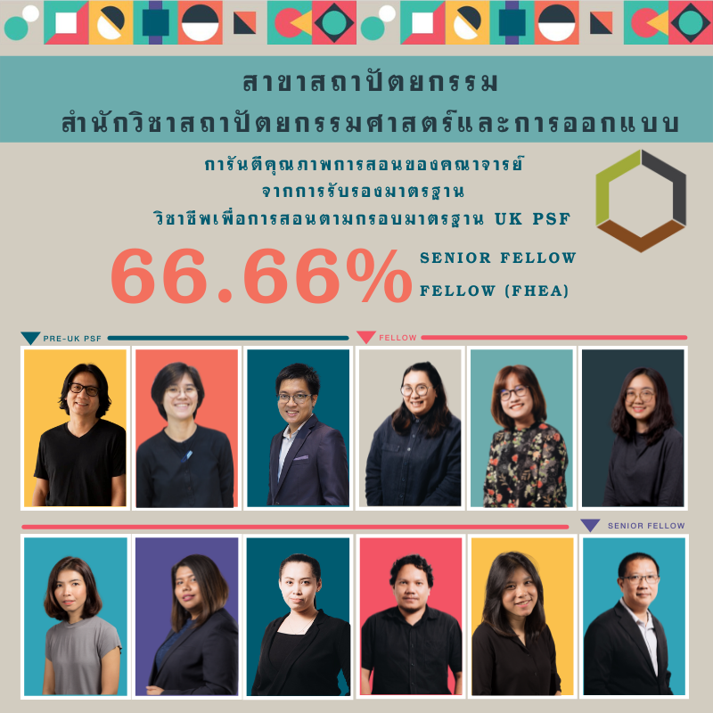 คณาจารย์ สำนักวิชาสถาปัตยกรรมศาสตร์และการออกแบบ ได้รับการรับรองมาตรฐาน วิชาชีพเพื่อการสอนตามกรอบมาตรฐาน UK PSF 65%