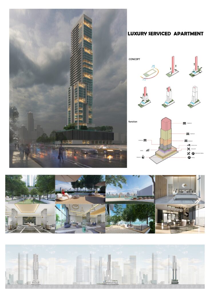 ผลงานนักศึกษา วิชา ARC59-421 การออกแบบสถาปัตยกรรม 6 Project Design: Luxury Serviced Apartment