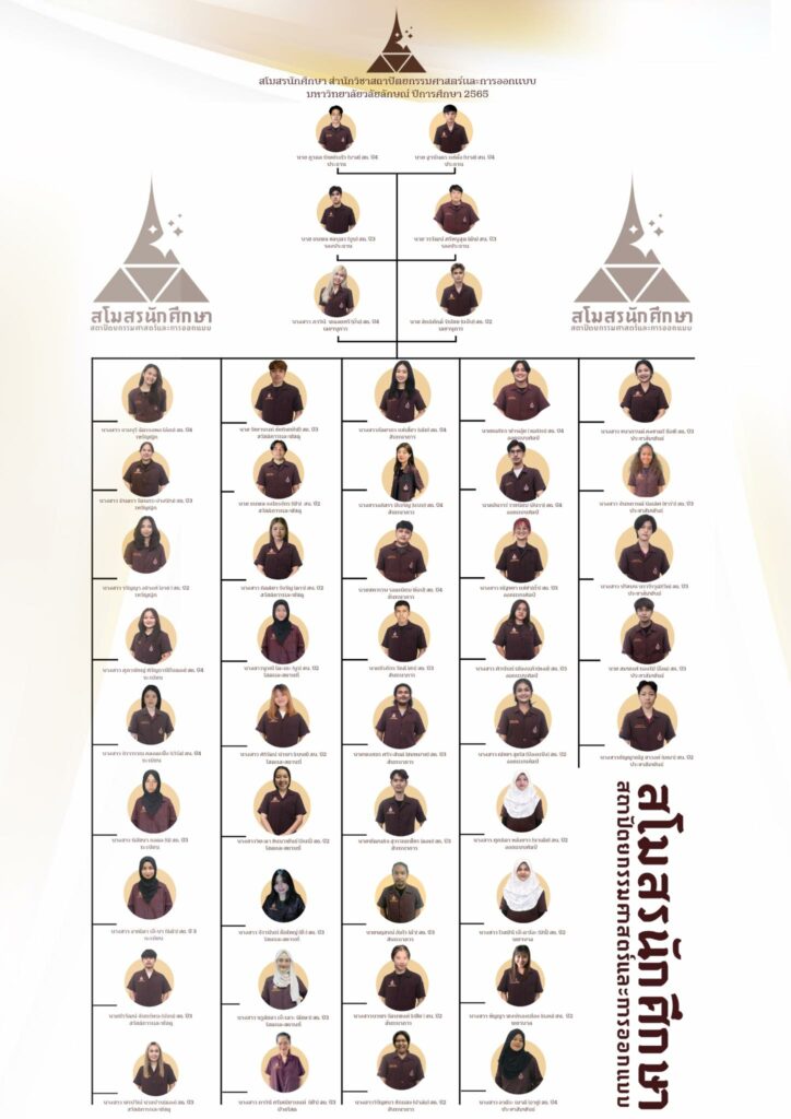 สโมสรนักศึกษาสำนักวิชาสถาปัตยกรรมศาสตร์และการออกแบบ มหาวิทยาลัยวลัยลักษณ์