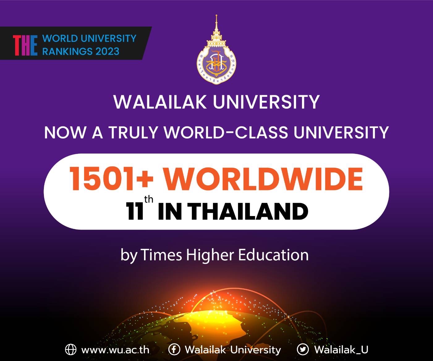 ม.วลัยลักษณ์ปลื้ม ได้รับการจัดอันดับโลกจาก Times Higher Education อันดับที่ 1501+ ของโลก อันดับที่ 11 ของไทย