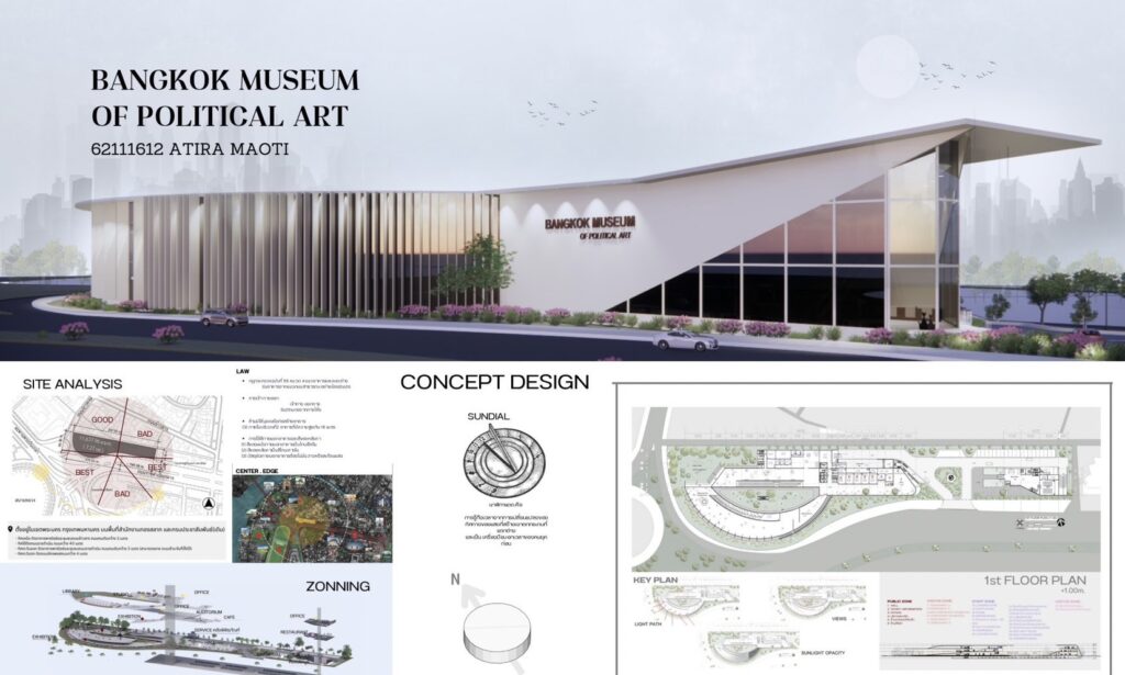 ผลงานรายวิชา ARC62-412