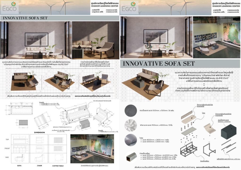 นักศึกษาชั้นปี 4 สาขาการออกแบบภายใน คว้ารางวัลชนะเลิศระดับประเทศ !!  จากการประกวดออกแบบวัสดุเหลือใช้ "Transformation for Life”