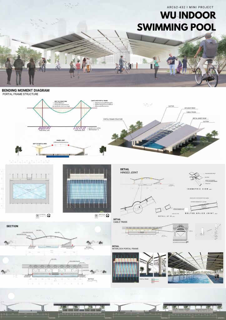ผลงานนักศึกษาชั้นปีที่ 4 สาขาสถาปัตยกรรม รายวิชา ARC62-432 เทคโนโลยีการก่อสร้างอาคารโครงสร้างพิเศษ 2 Project : Wide Span Structure