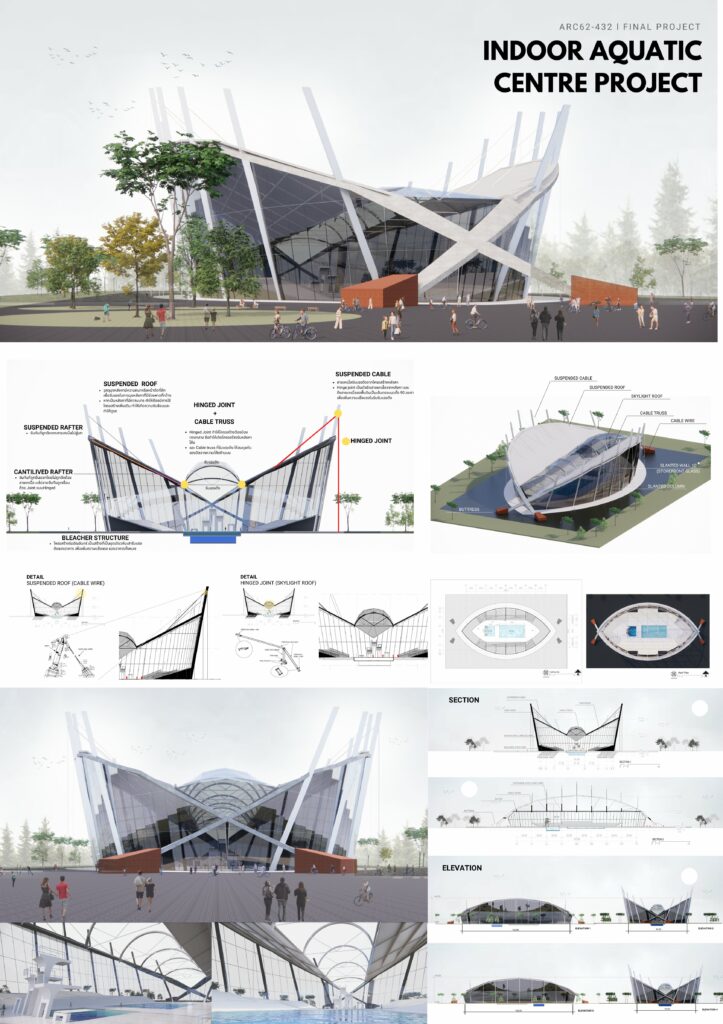 ผลงานนักศึกษาชั้นปีที่ 4 สาขาสถาปัตยกรรม รายวิชา ARC62-432 เทคโนโลยีการก่อสร้างอาคารโครงสร้างพิเศษ 2 Project : Wide Span Structure