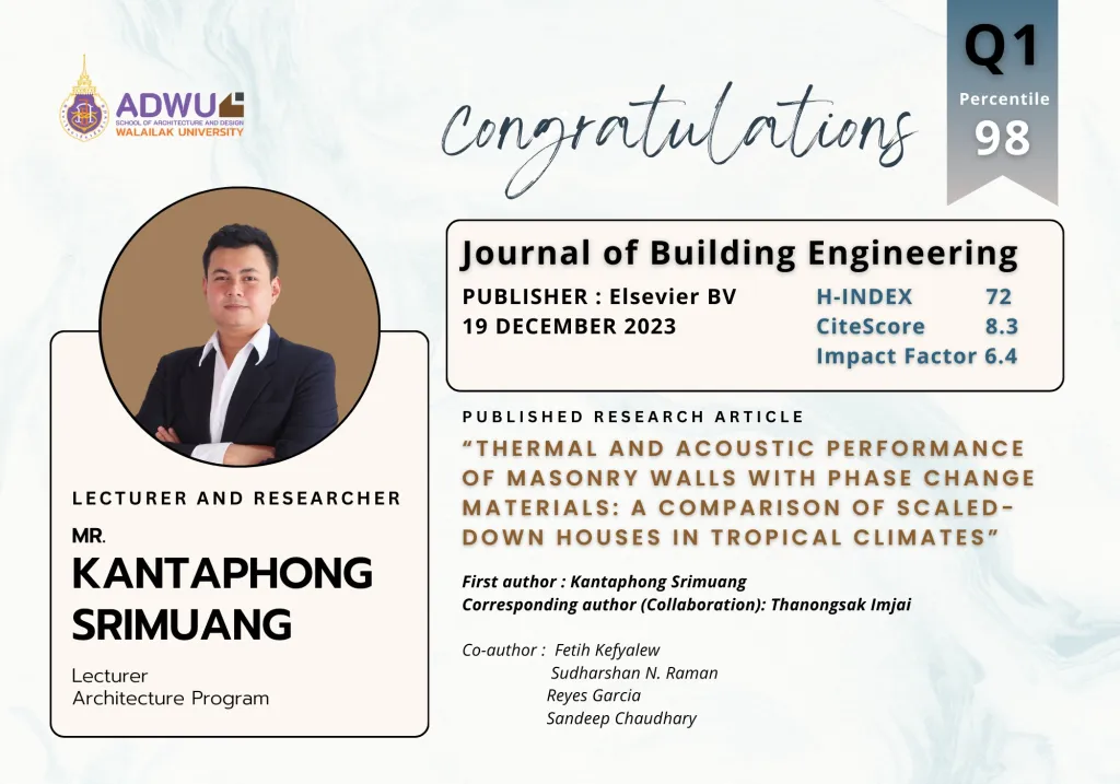 Congratulations to  Aj.Kantaphong Srimuang for publishing in ISVS e-jornals,Scopus Q1 percentile 87