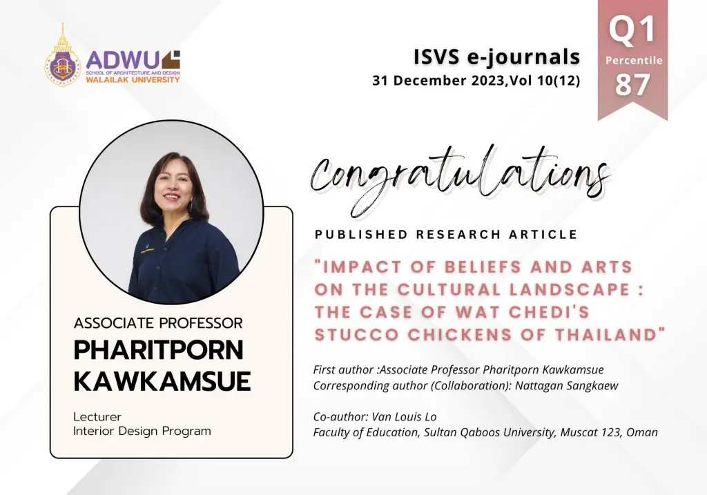 Congratulations to Associate Professor Pharitporn Kawkamsue for publishing in ISVS e-jornals,Scopus Q1 percentile 87