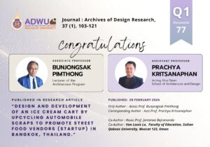 คณาจารย์สถาปัตย์ฯ ได้รับการตีพิมพ์บทความวิจัย ร่วมกับ Van Louis Lo ในฐาน SCOPUS Q1 : Percentile 87 
