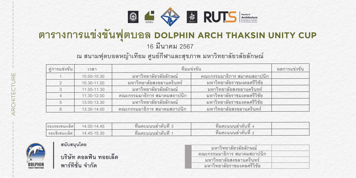 กีฬาฟุตบอลสถาปัตยกรรมทักษิณสัมพันธ์ครั้งที่ 1 