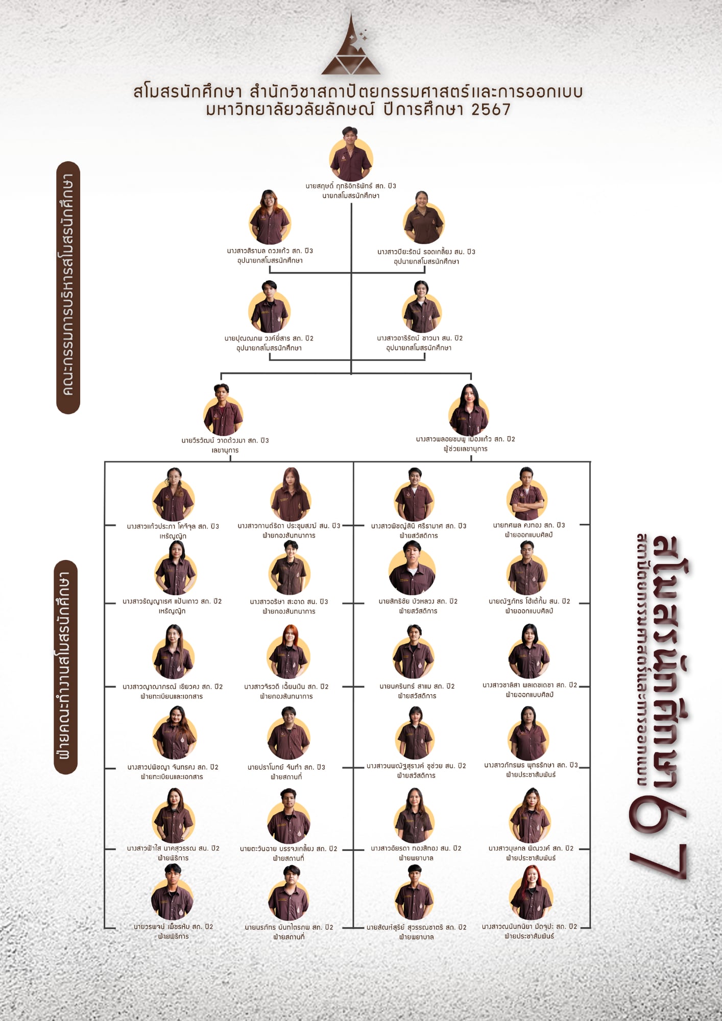 สโมสรนักศึกษาสถาปัตย์ 2567
