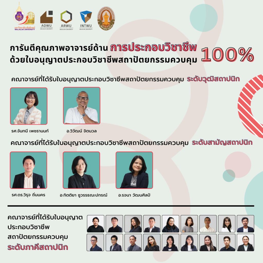 การันตีคุณภาพคณาจารย์ผู้ทรงคุณวุฒิด้านการประกอบวิชาชีพ