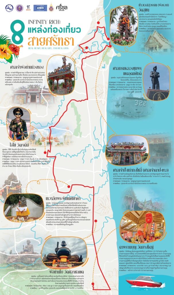คณาจารย์สถาปัตย์เข้าร่วมงาน เปิดตัวเส้นทางท่องเที่ยวสายมู “Infinity Rich รวยไม่รู้จบ@สิชล” 