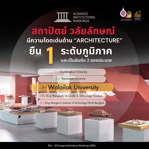 สถาปัตย์ฯ วลัยลักษณ์ ยืน 1 ในภูมิภาค มีความโดดเด่นด้าน “Architecture” ในปี 2025