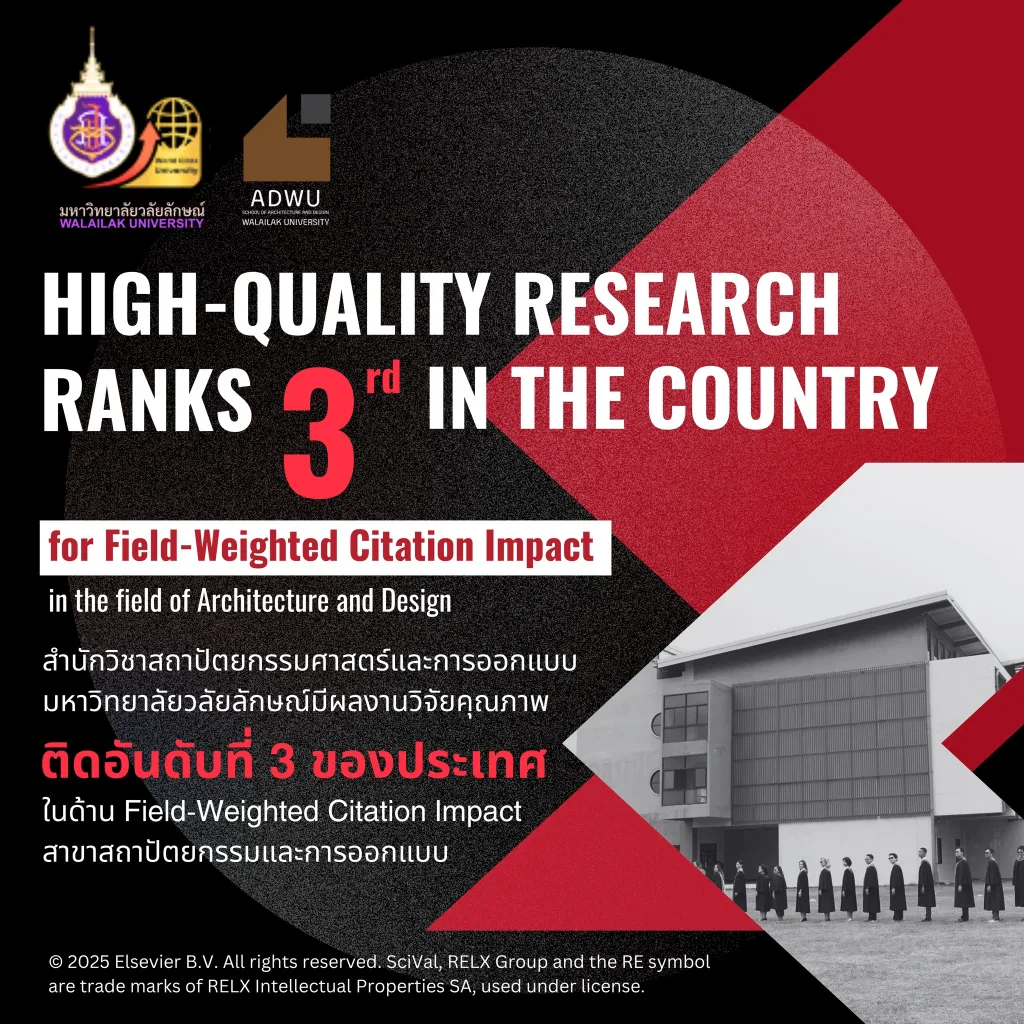 Walailak University: 3rd in Thailand for Architecture & Design Research Impact