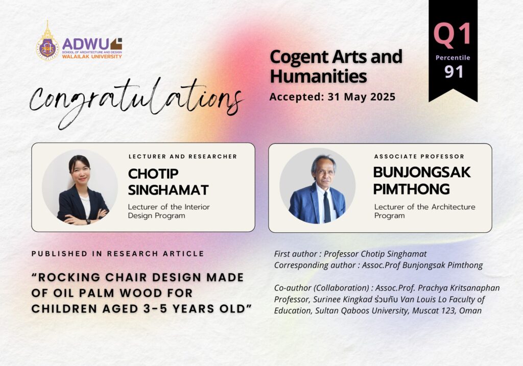อาจารย์สถาปัตย์ฯและการออกแบบภายใน ม.วลัยลักษณ์ ได้รับการตีพิมพ์บทความวิจัยในวารสาร SCOPUS Q1 ระดับนานาชาติ