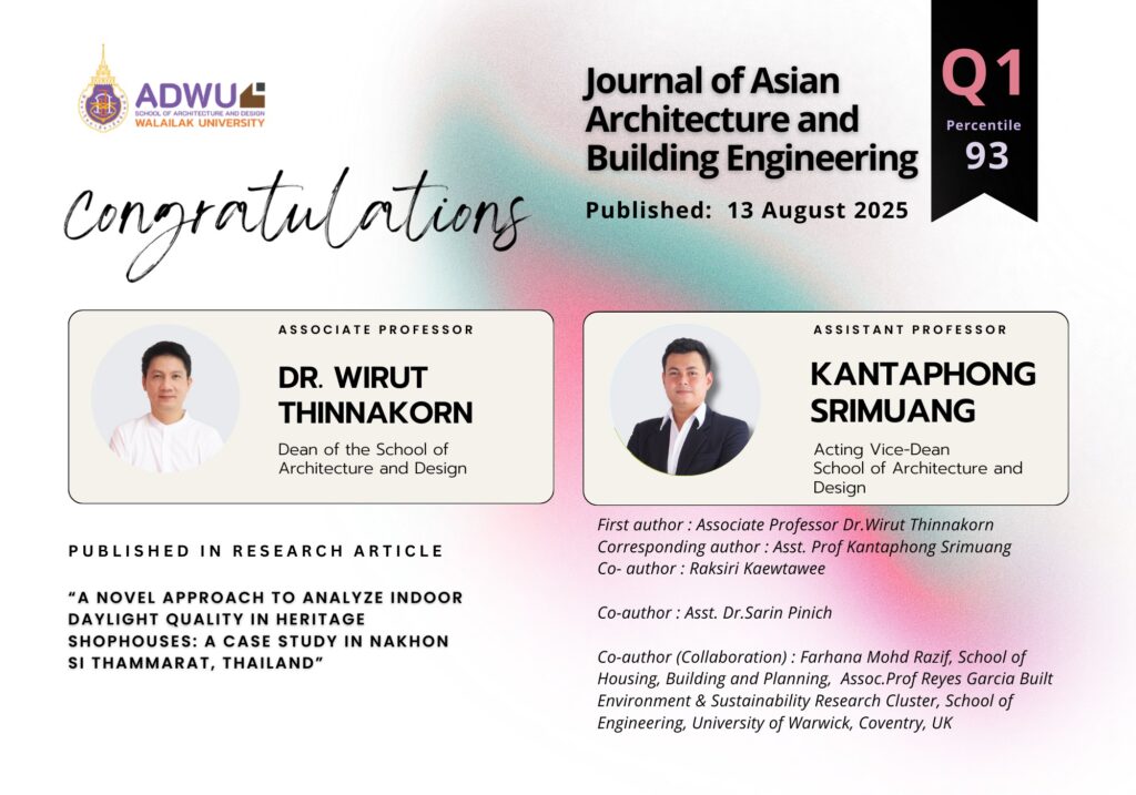 คณาจารย์ ม.วลัยลักษณ์ ร่วมทีมวิจัยนานาชาติ ตีพิมพ์บทความใน Journal of Asian Architecture and Building Engineering (SCOPUS Q1)