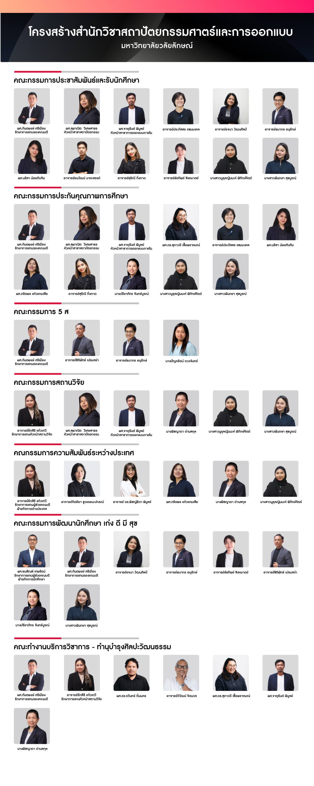 โครงสร้างสำนักวิชาสถาปัตย์ฯ