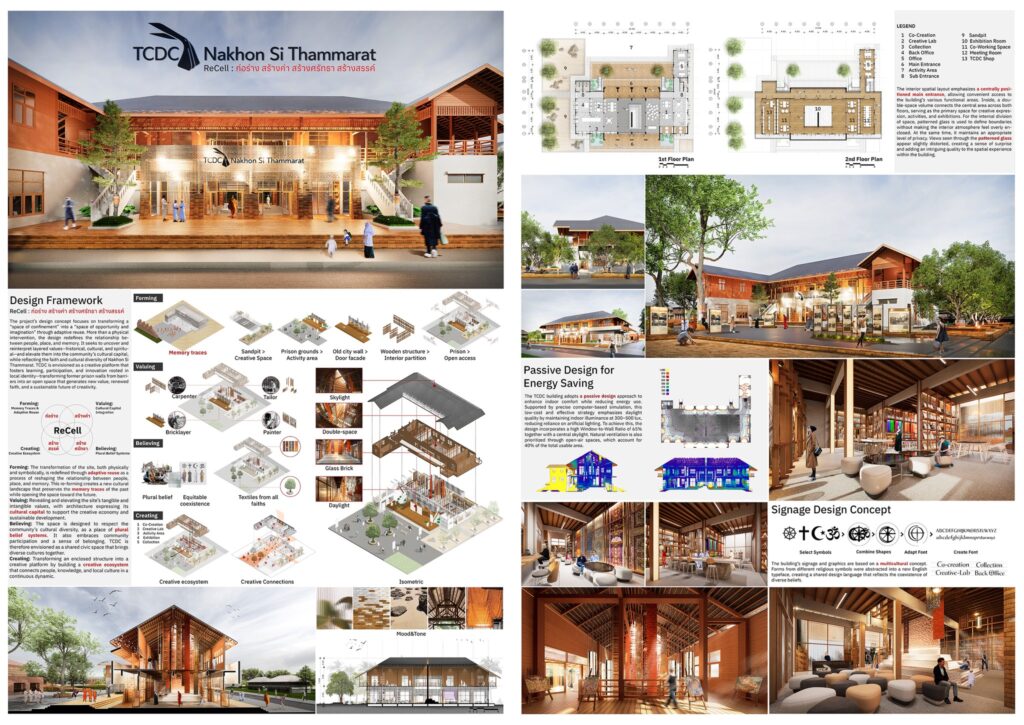 ส.สถาปัตยกรรมศาสตร์ฯ มวล. ร่วมเสนอผลงานประกวดแบบ NEW TCDC 2026