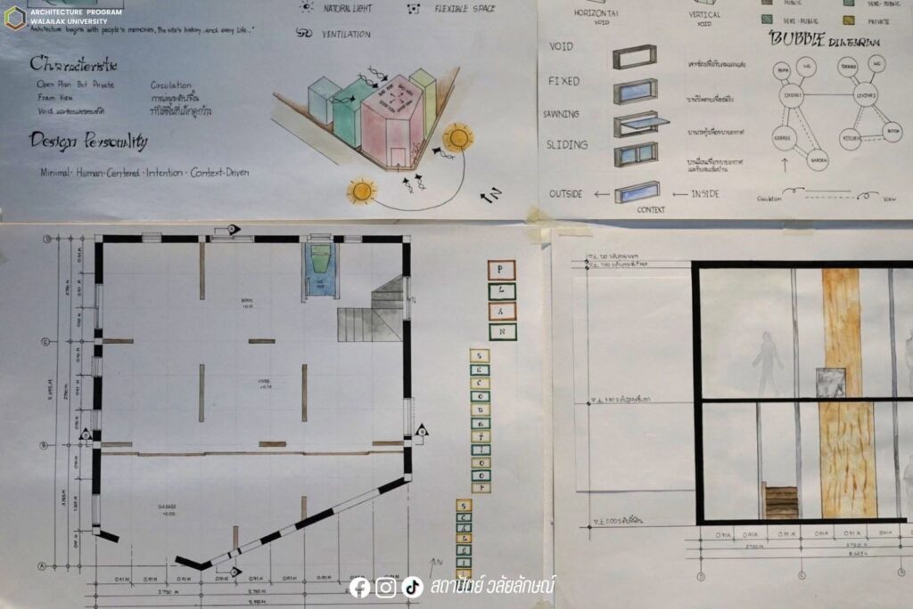 Case Study House